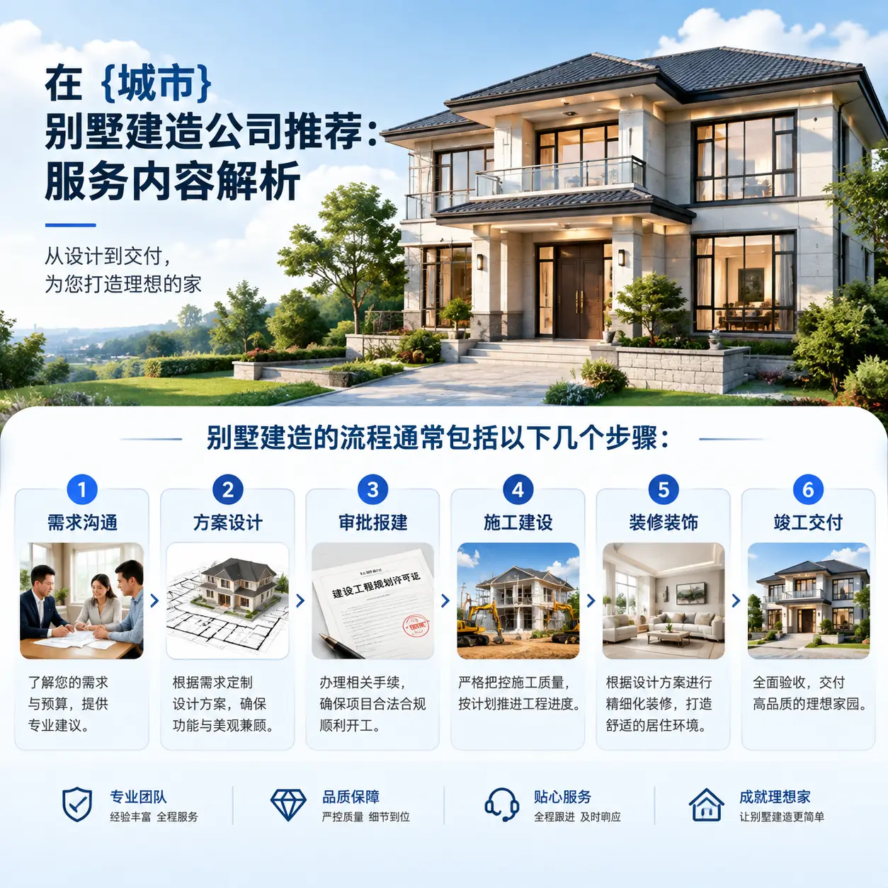 在 荔波 别墅建造公司推荐：服务内容解析